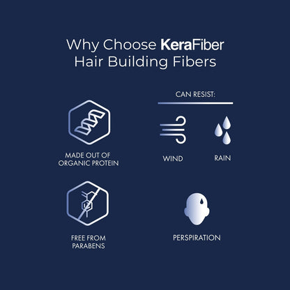 KeraFiber Hair Building Fibers